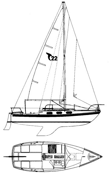 tanzer 22 sailboat